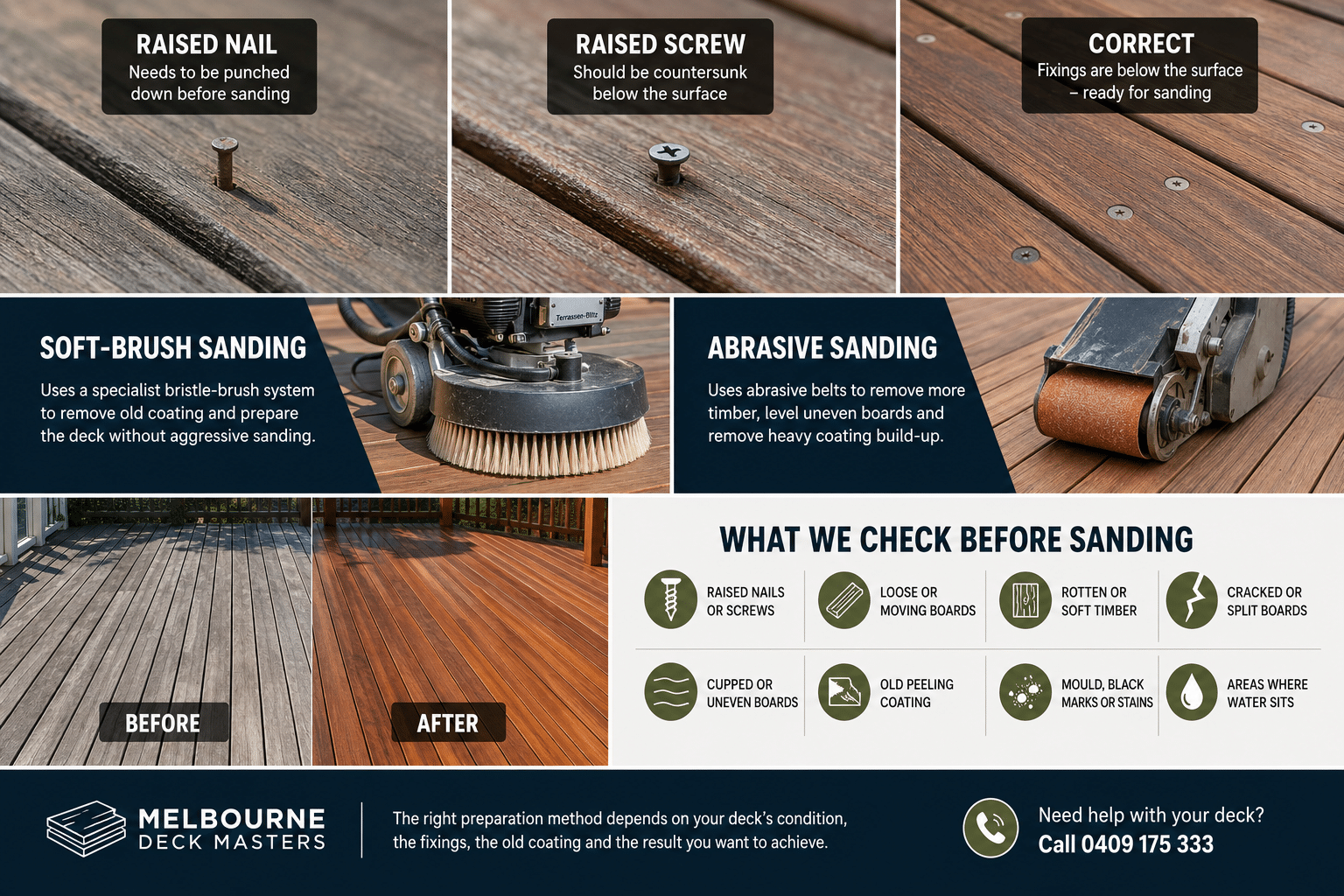 Read more about the article Can You Sand a Deck with Nails or Screws Sticking Out?